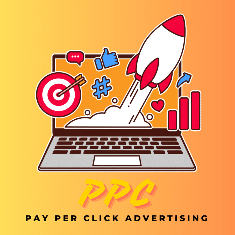 Pay Per Click services for boosting ROI